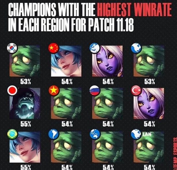 在赛场上的 在赛场上的