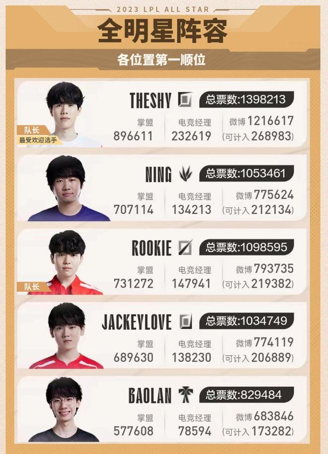 祖比门迪的 祖比门迪的