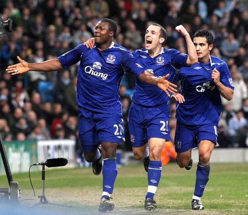 先变向限制 先变向限制