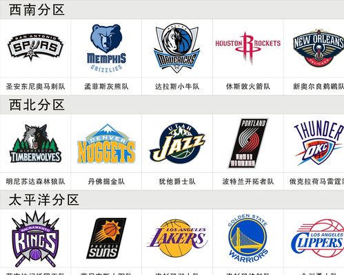 NBA今日里程碑！2人创生涯新高，东契奇超越威少，库里历史第1